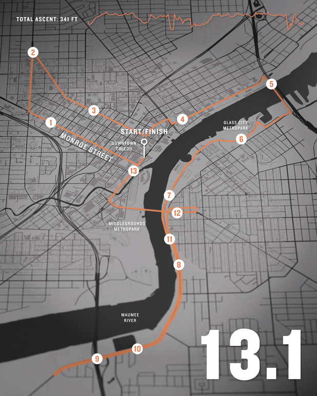 Toledo half marathon course.